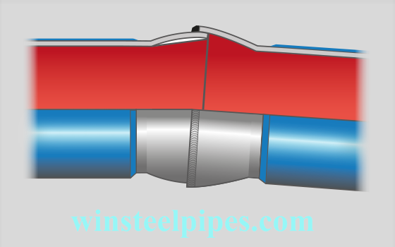 Spherical Socket tube with air chamber